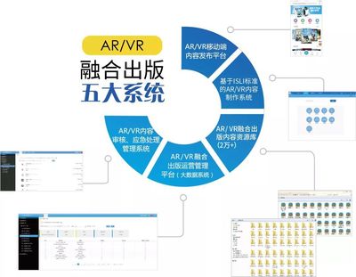 新聞出版業(yè)大咖齊聚杭州，共迎ISLI/AR標(biāo)準(zhǔn)應(yīng)用新階段數(shù)字內(nèi)容制作服務(wù)